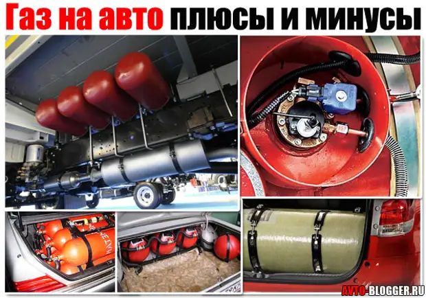 Газы внутри. ГБО ГАЗ баллон метан. ГАЗ ГБО метан 200к. Баллон пропан метан для ГБО,. Природный ГАЗ топливо для автомобилей метан.