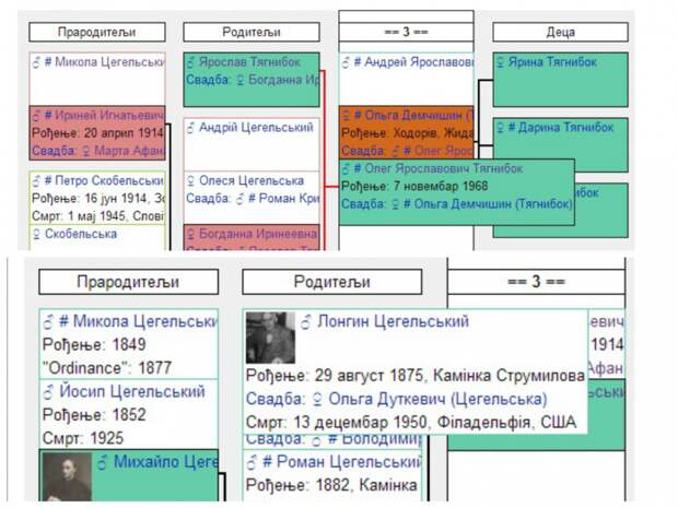 Американский Бандерштадт