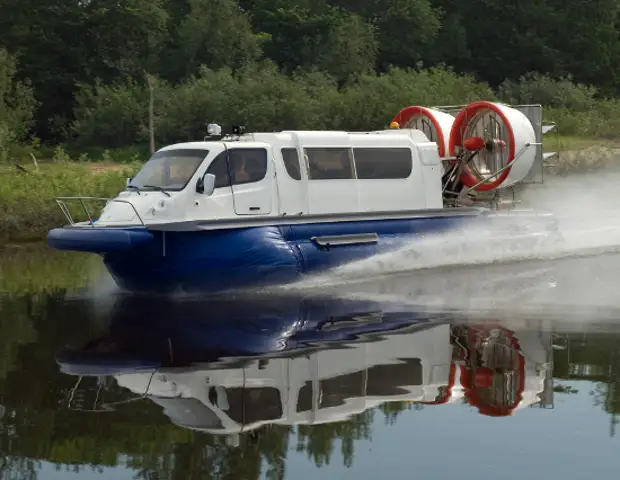 Управление СВП