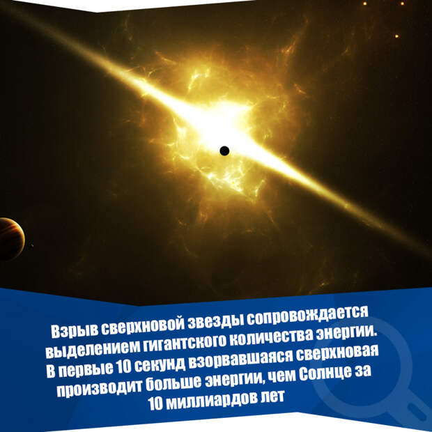 Интересные факты о космосе и Солнечной системе галактики, интересное, космос, солнечная система, факты