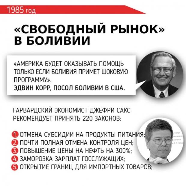 Инфографика: Причина экономических кризисов за последние 60 лет Инфографика: Причина экономических кризисов за последние 60 лет