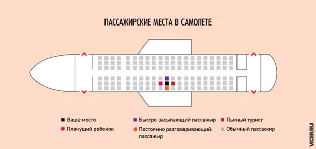 Правдивые инфографиков о нашей жизни