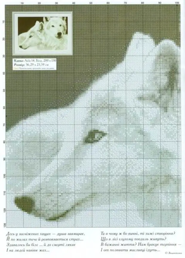 Схема волк 2. Схемы вышивки крестом волки. Схемы для вышивания крестом волки. Волк схема. Схема вышивки крестиком волк.