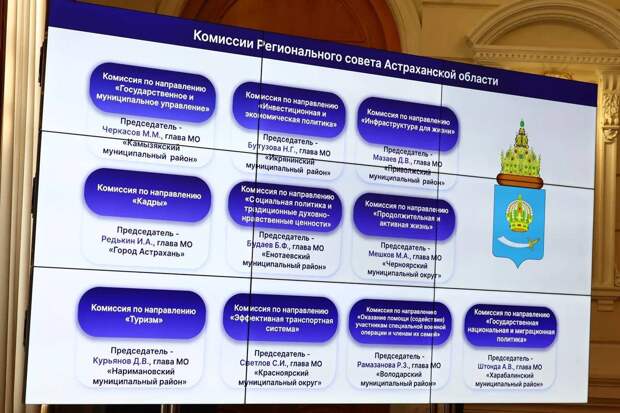 В Астраханской области начал работу большой Региональный совет