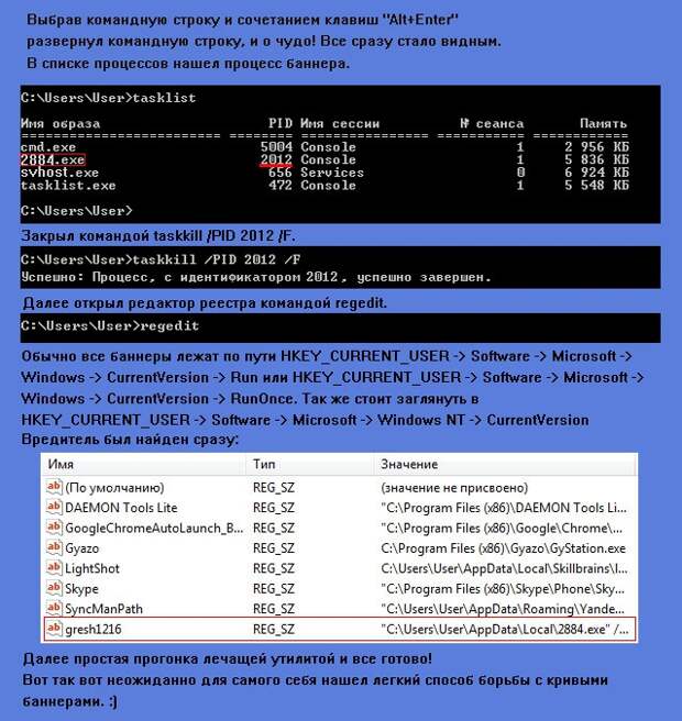 Борьба с баннером-вымогателем  People Are Awesome, fun