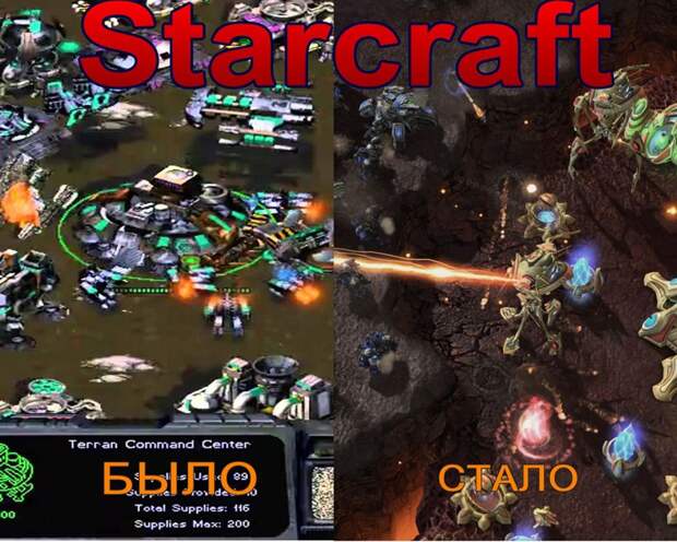 Эволюция компьютерных игр  игры, смена, эколюция