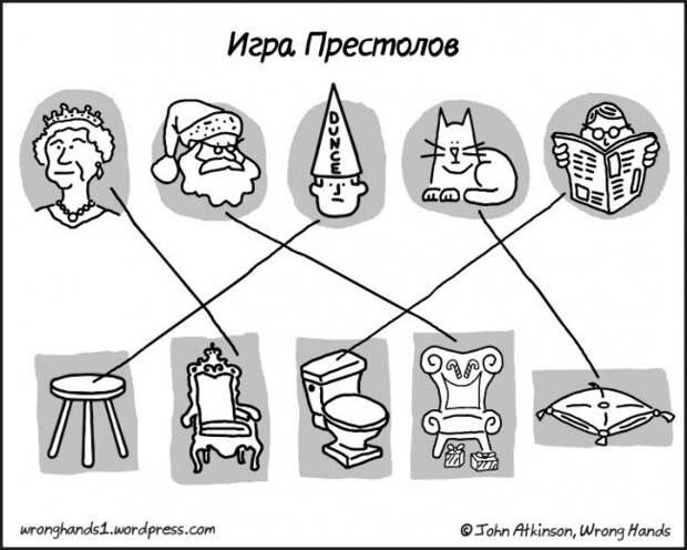 комиксы Джона Аткинсона 