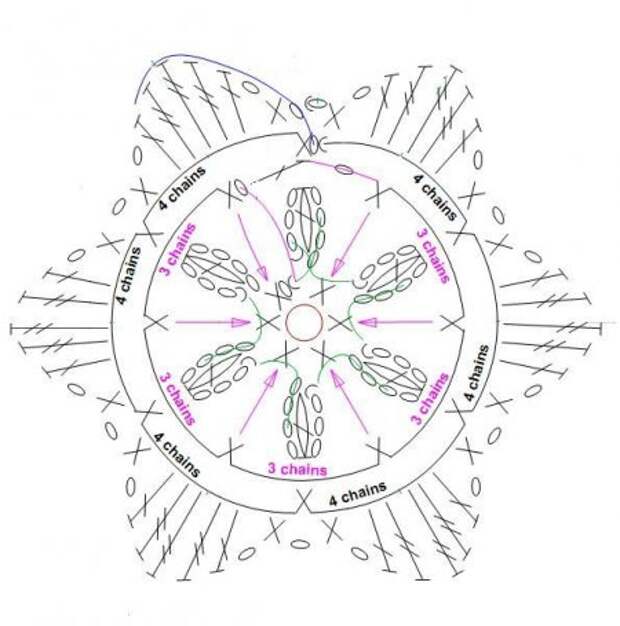 Большой цветок крючком схема