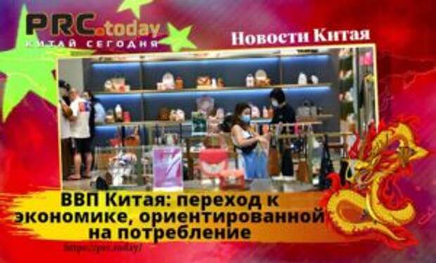 ВВП Китая