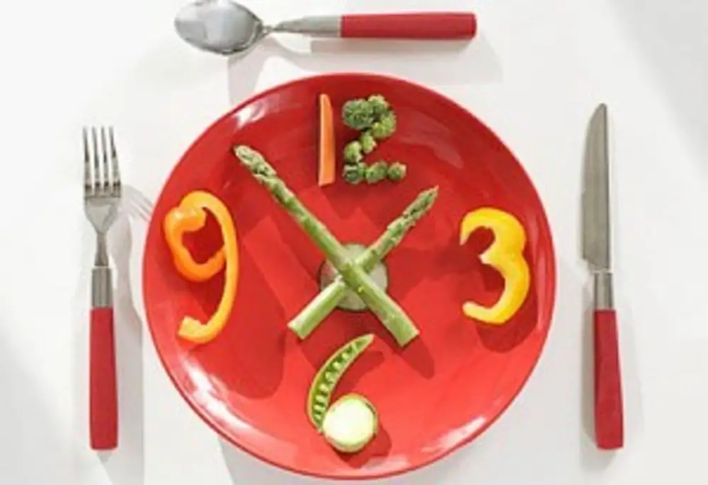 Дробное питание для похудения. Дробное питание. Что такое дробное питание при. Дробное питание. Что такое дробное питание при.