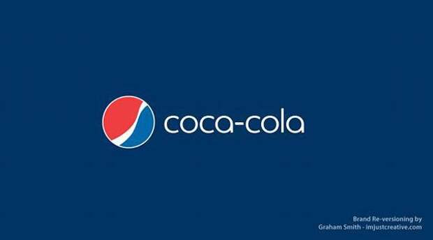 Ребрендинг coca-cola