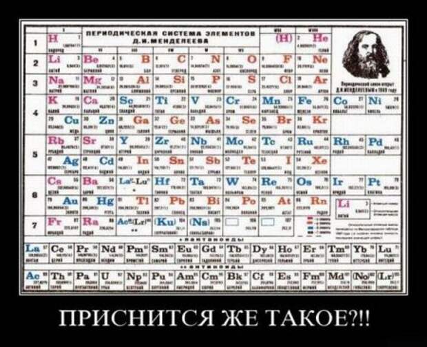 Димотиваторы прикол