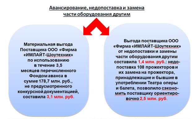 Без имапвапени-3.png
