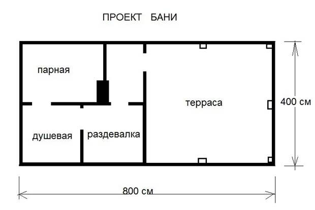 Баня с кухней и комнатой отдыха под одной крышей