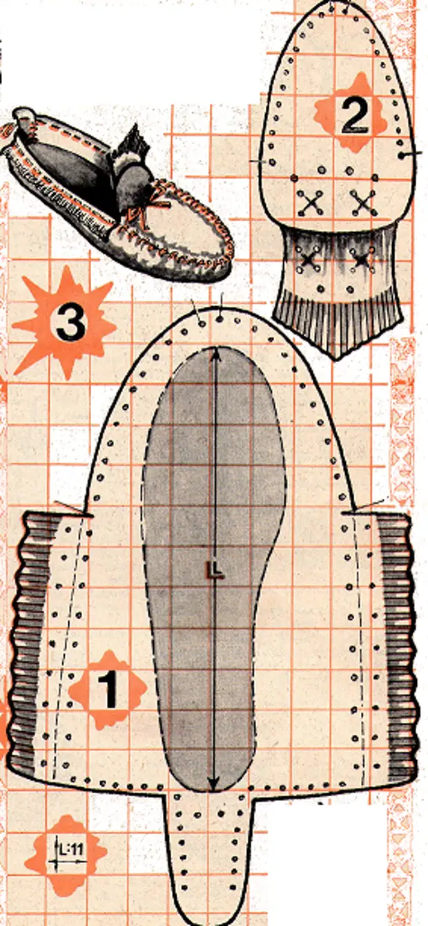Тапочки из старых джинсов своими руками выкройки