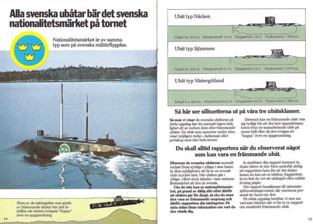 Шведский учебник для широких масс о советских подлодках флот, ссср, россия, швеция, история