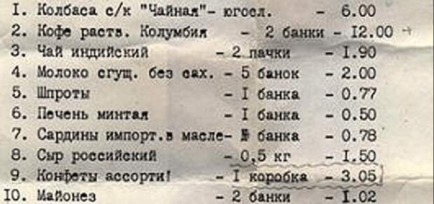 Назад в СССР?
