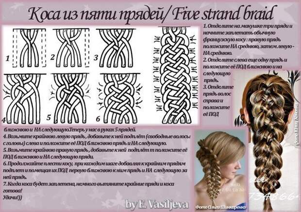 Учимся плести разные косы Учимся плести разные косы