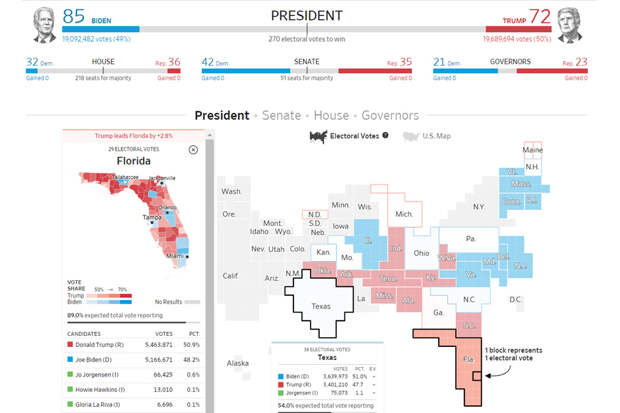 Biden-Trump-Election-Results Biden-Trump-Election-Results