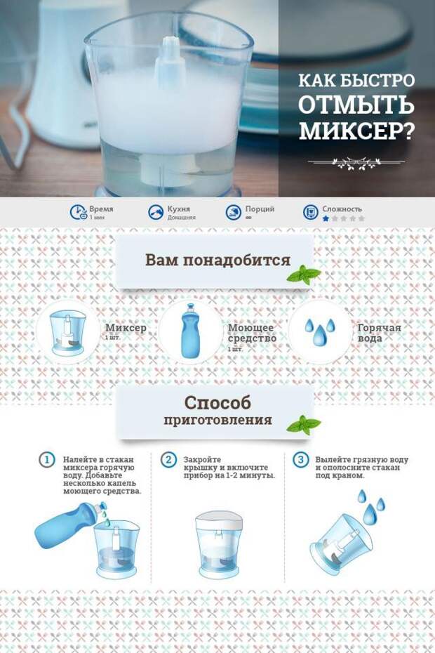 20 кулинарных хитростей, о которых вы не знали 20 кулинарных хитростей, о которых вы не знали еда, кухня, хитрость