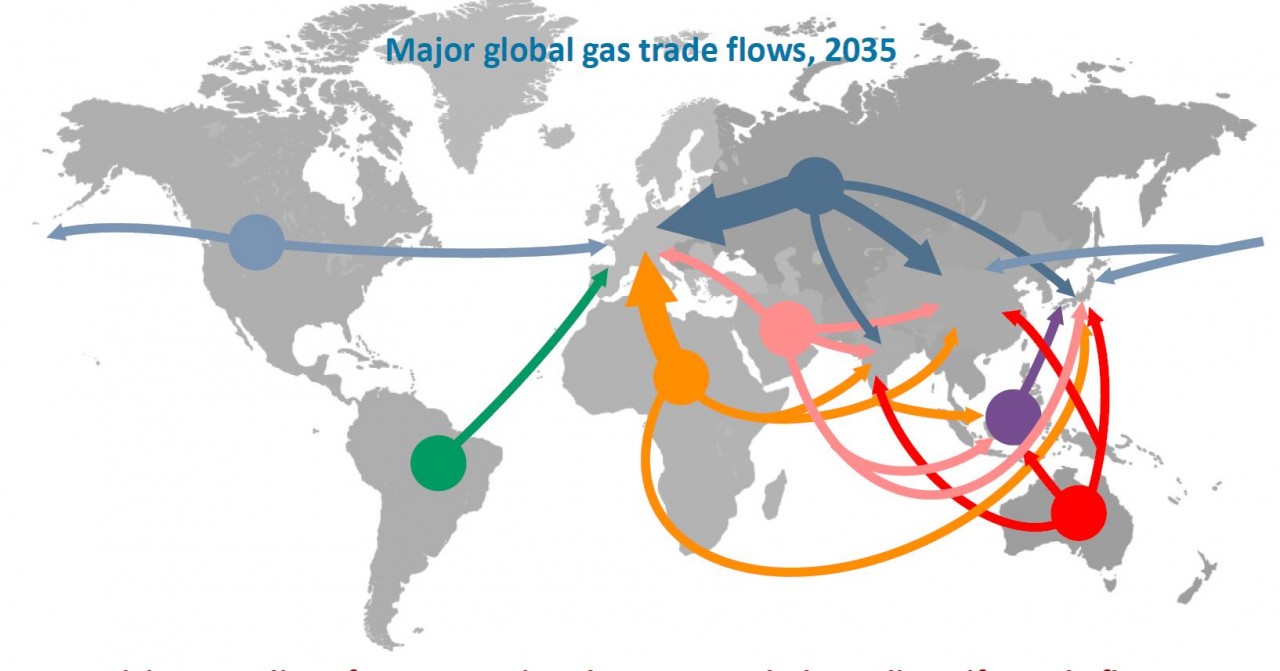 Major-global-gas-trade-flows Major-global-gas-trade-flows