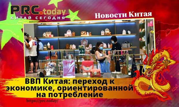 ВВП Китая