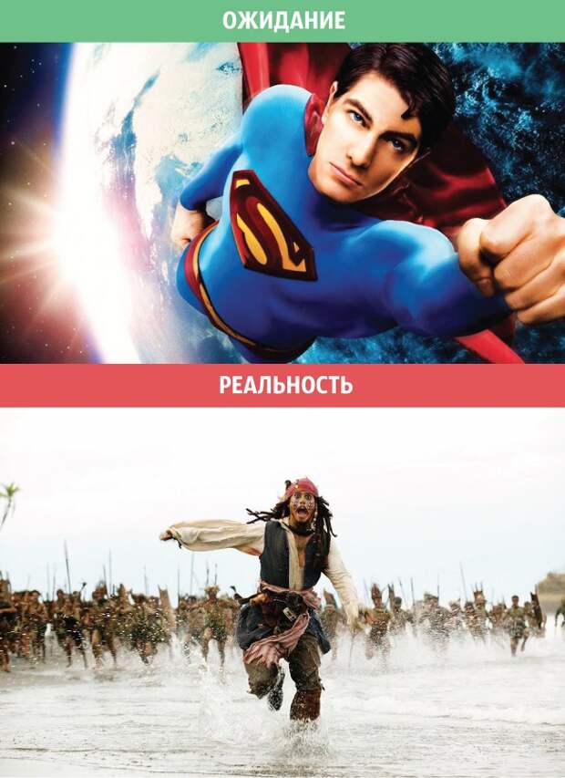 мужчина - ожидания и реальность