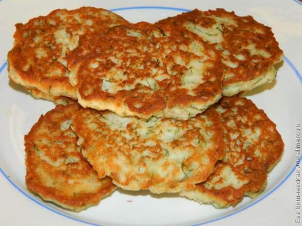 куриные зразы куриные зразы