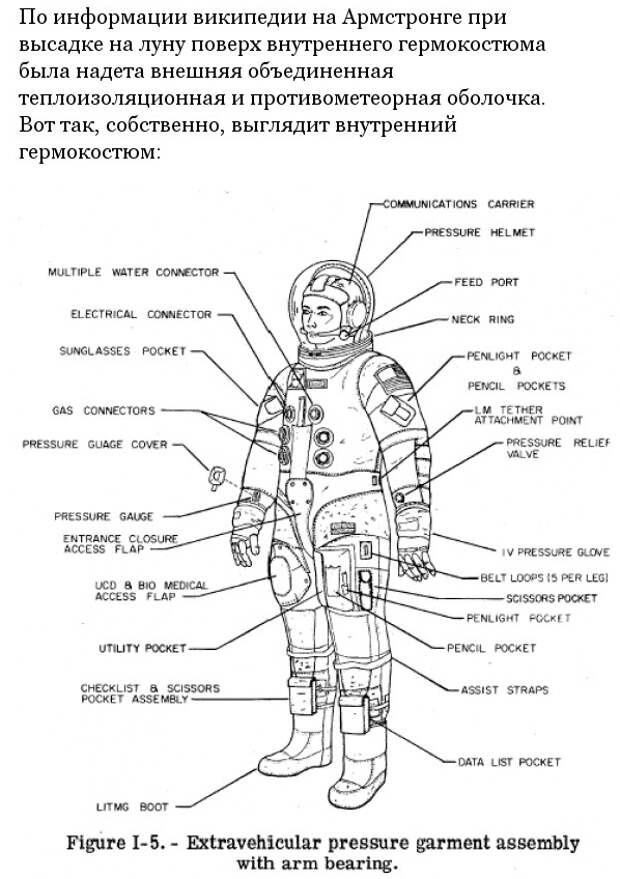 Правда или ложь? (5 фото)