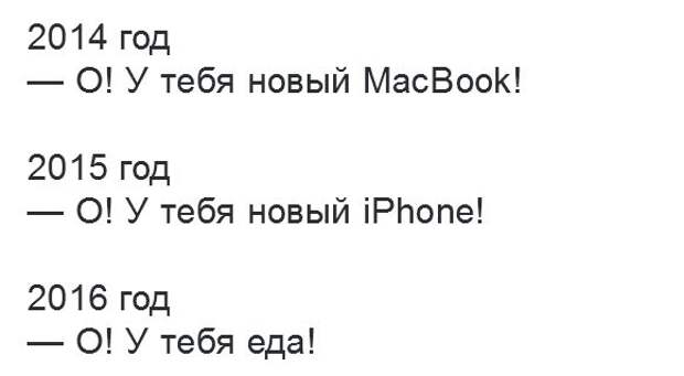 Смешные картинки с надписями прикол, юмор