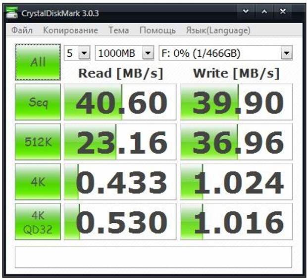 Внешний жесткий диск Seagate Wireless