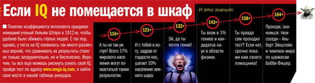 30 простых способов стать умнее 30 простых способов стать умнее