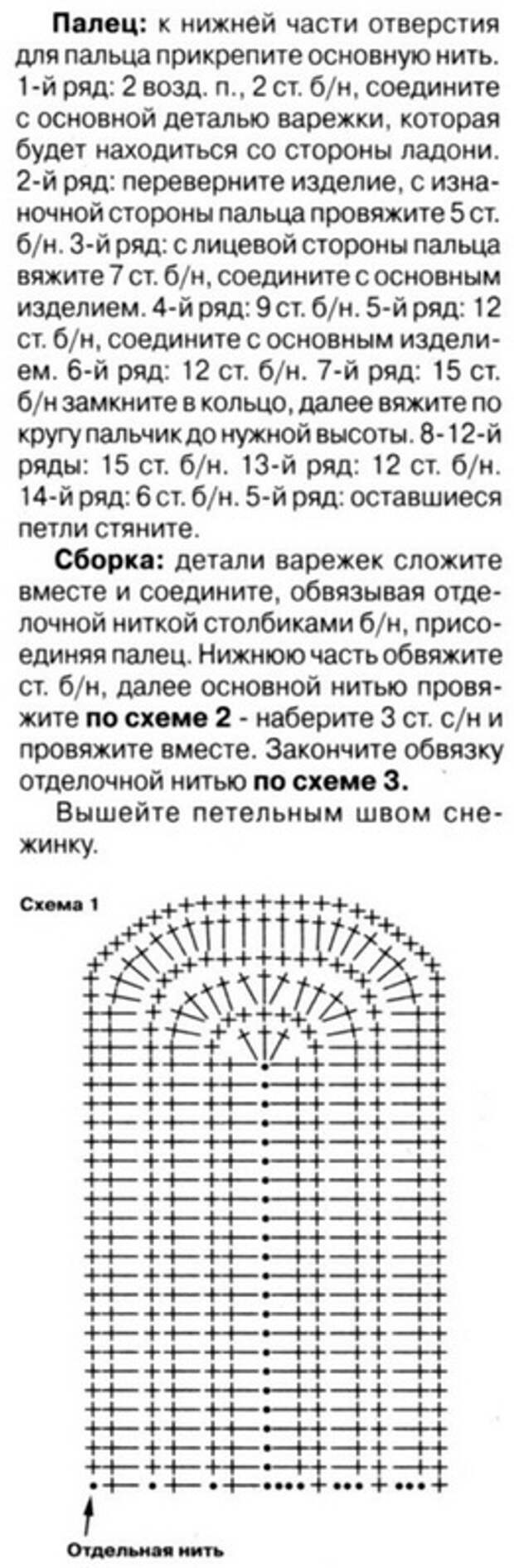 Схема вязания варежек крючком