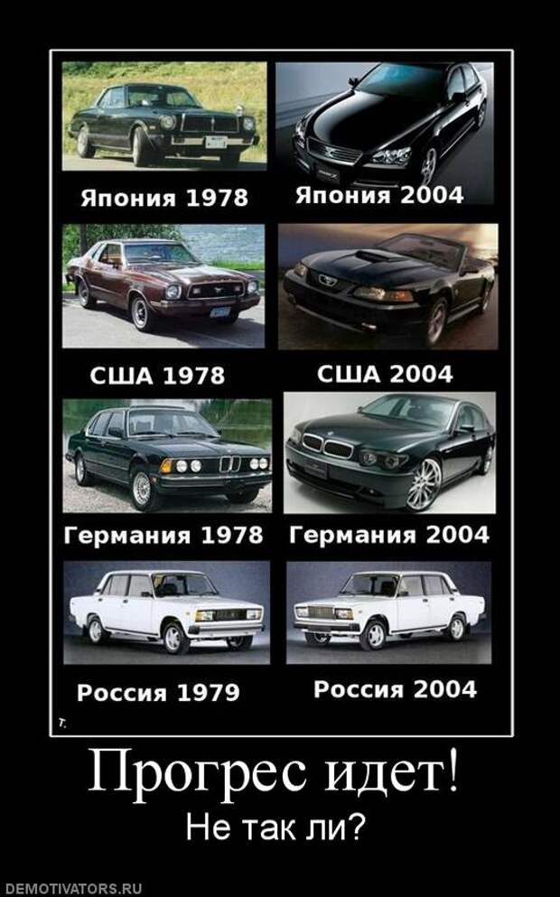 Сборник моих демотиваторов демотиватор, сборник