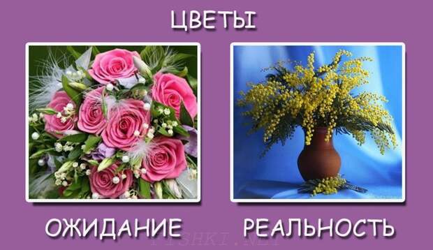 8 марта: ожидание и реальность 8 марта, девушки, ожидание, реальность, юмор