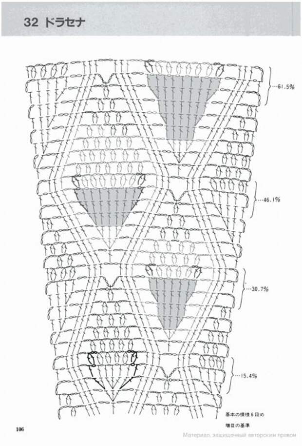 схемы узоров для расширения полотна вязаного крючком