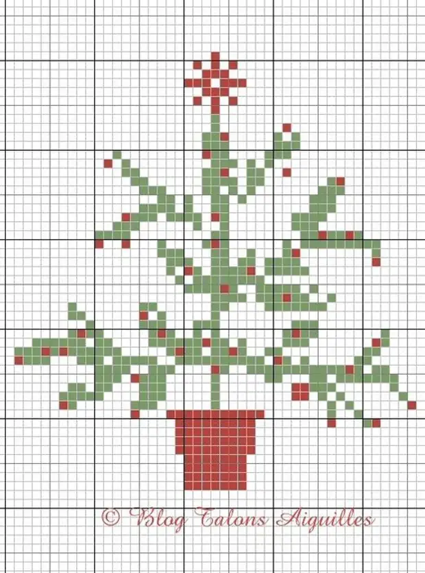 Схемы из бисера на новый год крестиком. Вышивка крестом елка. Новогодняя вышивка схемы. Вышивка елочки крестиком. Вышивка крестом елка схемы.