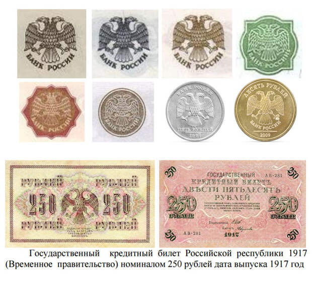 Что такое деньги РФ? Что такое деньги РФ?