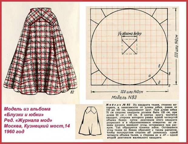 Юбка солнце 1960х годов