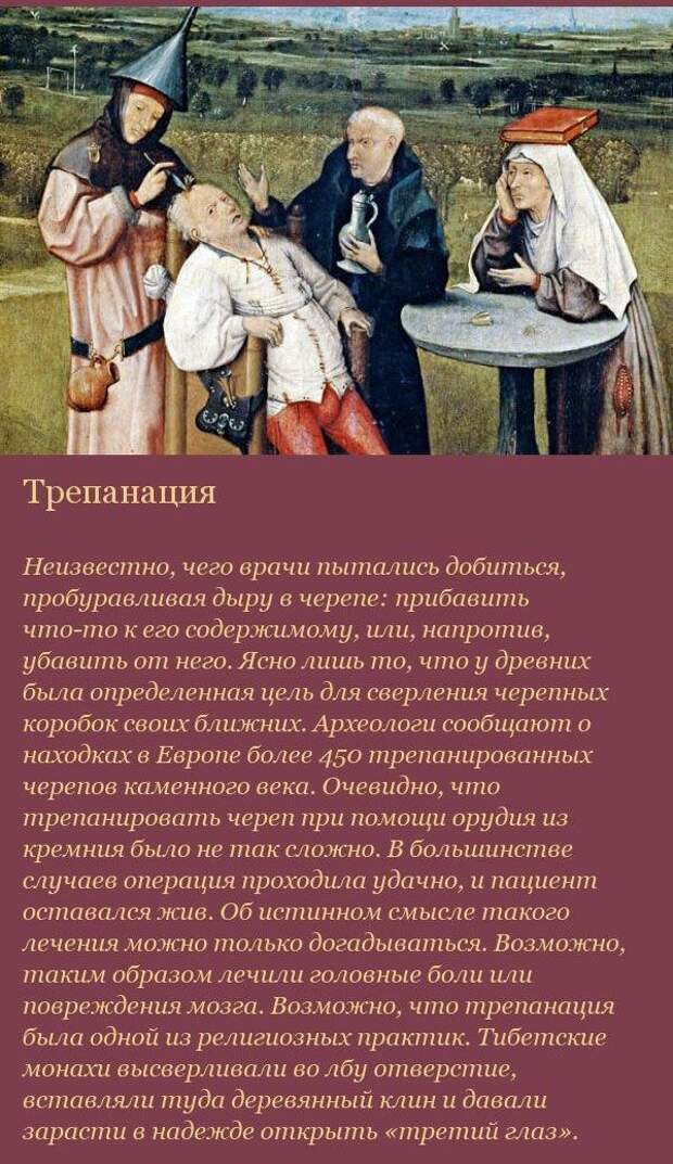Проект средневековая медицина как лечили пациентов