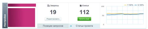 контент кейс 1
