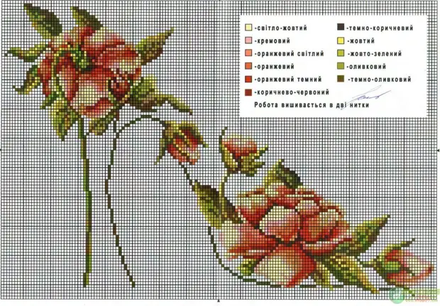 Бесплатные схемы без регистрации