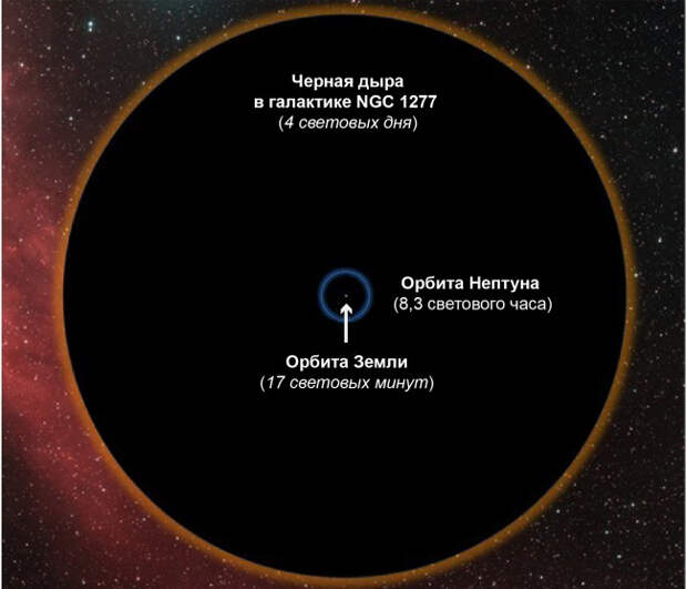 космос вселенная и наша земля интересные факты (24)