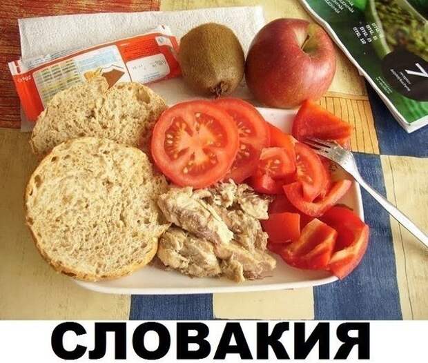 Школьные обеды в разных странах.