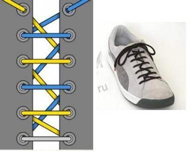 Как завязывать шнурки на кедах, кроссовках: Интересные способы интересное, мода, стиль