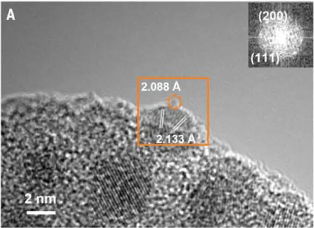 Фуллерен увеличил каталитическую активность меди в реакции гидрирования