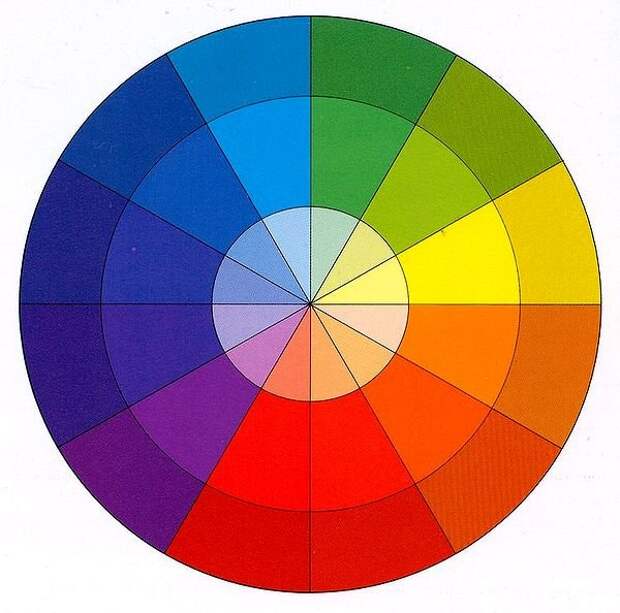 Построй цветным. Палитра основных цветов. Палитра цветов для детей. Цветовой спектр. Цветовая палитра для малышей.