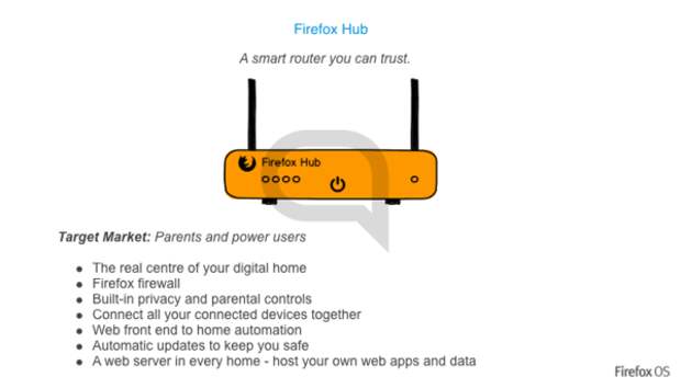 Firefox Hub