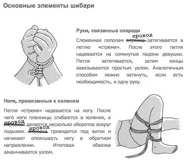 Как связать руки. Шибари узлы схемы. Узлы для шибари схемы книга начинающих. Узлы шибари инструкция инструкция книга. Связывание шибари инструкция.