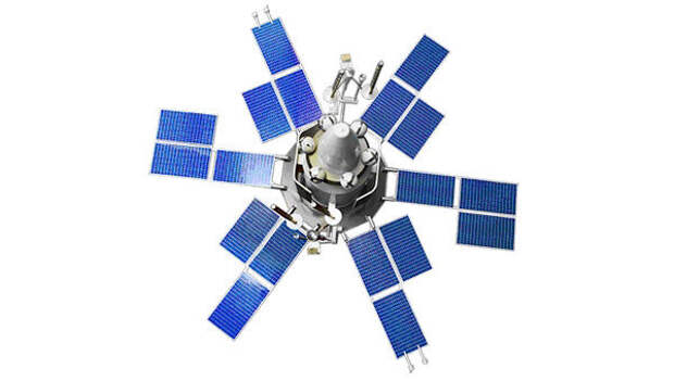 Ка молния 2. Спутник Радуга-1м. Спутник связи молния-1. Спутник связи «молния-1-76».. Космический аппарат молния 1т.